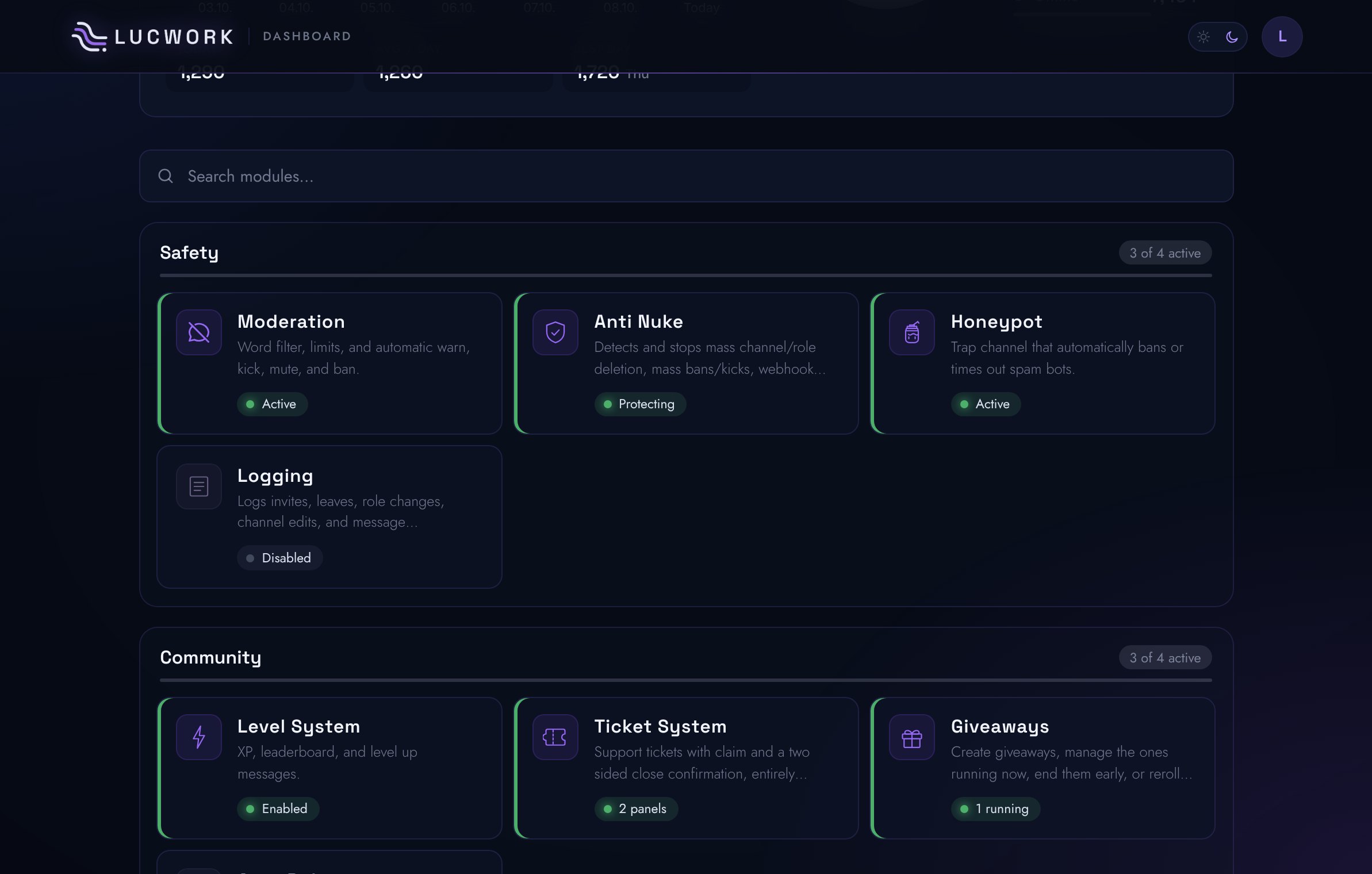 LUCWORK dashboard module overview