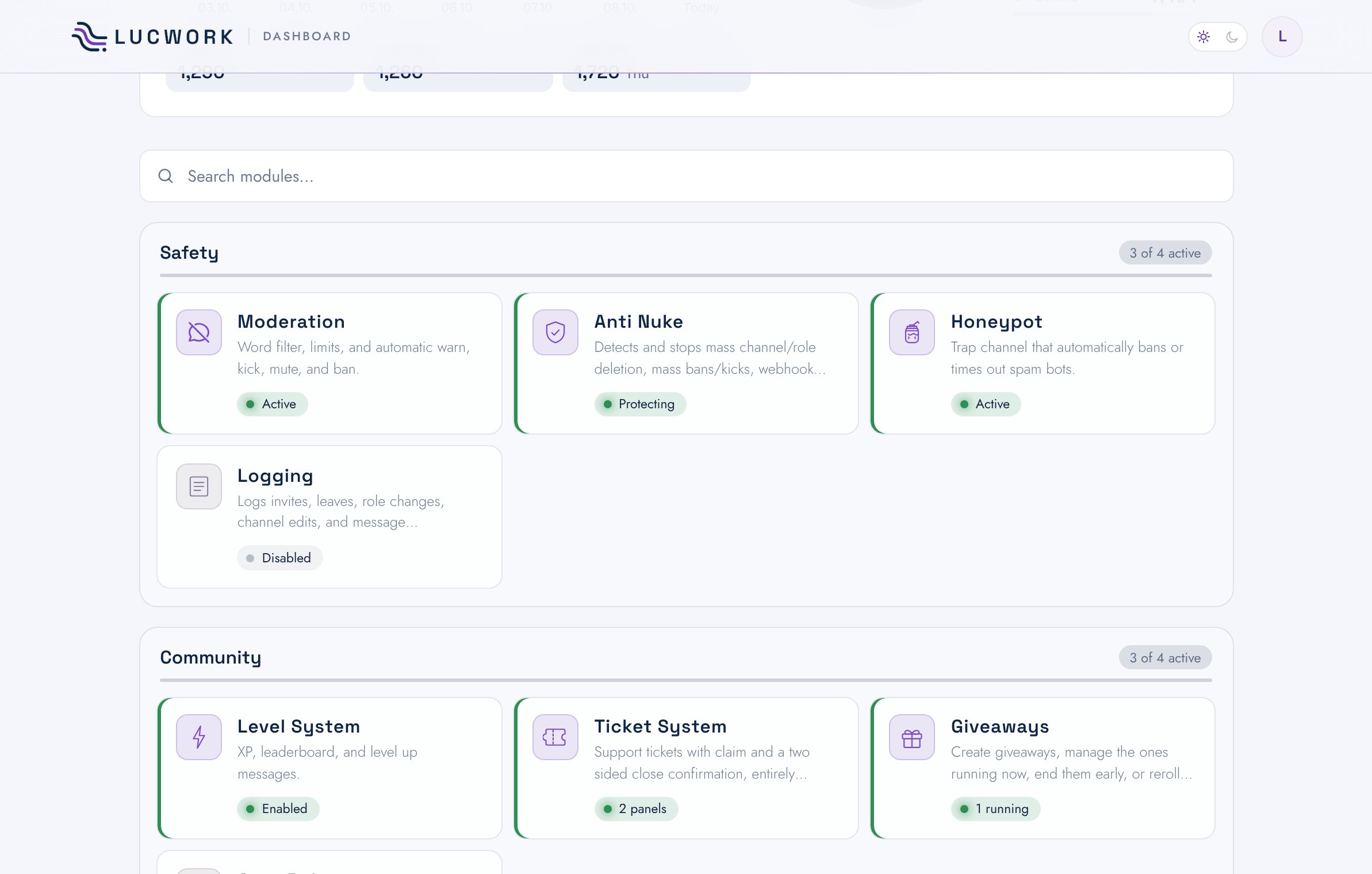 LUCWORK dashboard module overview